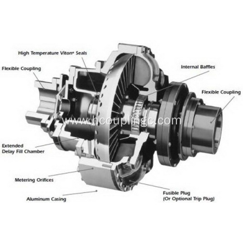 Superior Alloy Pump Wheel for Couplings